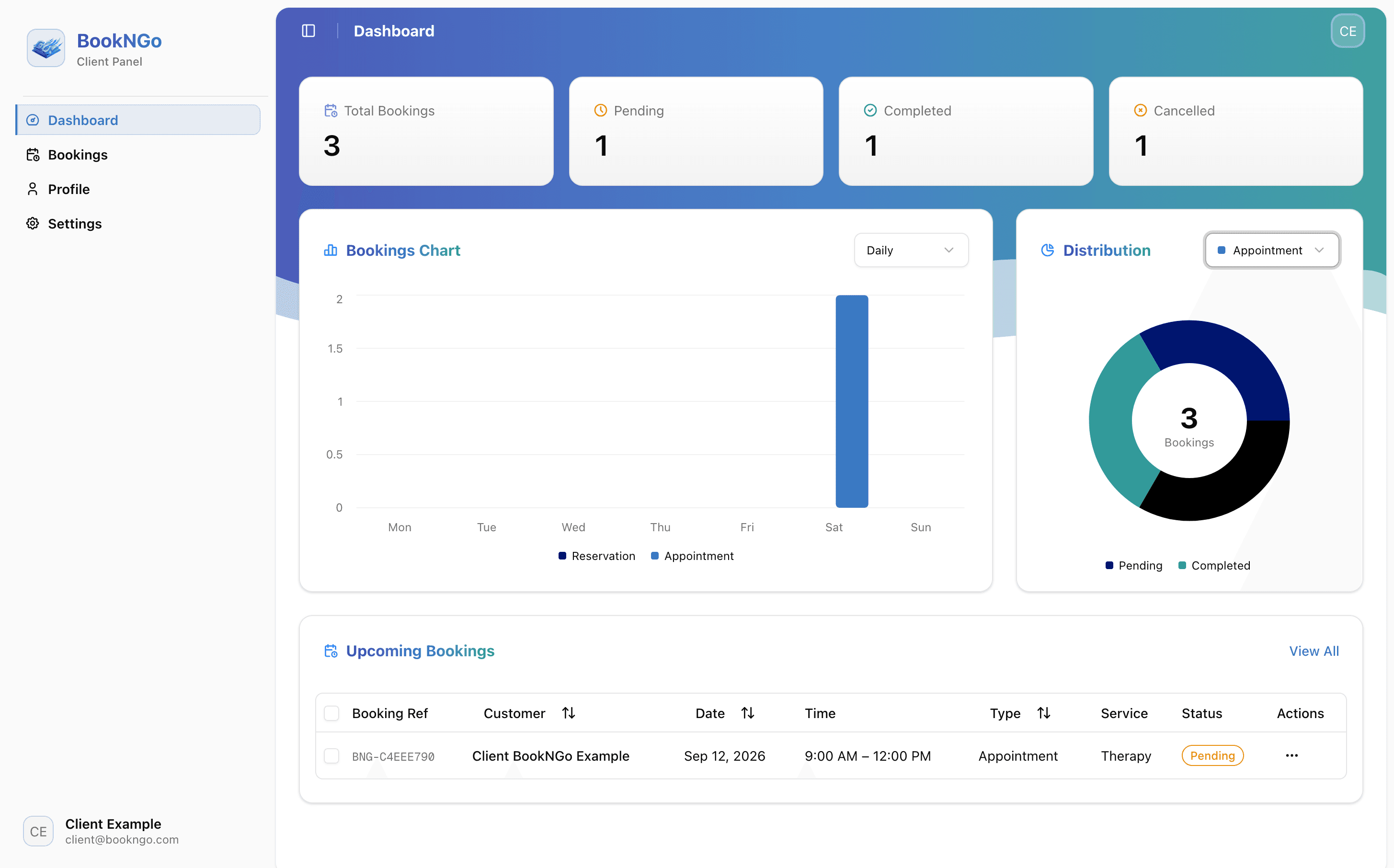 BookNGo client dashboard, view 1