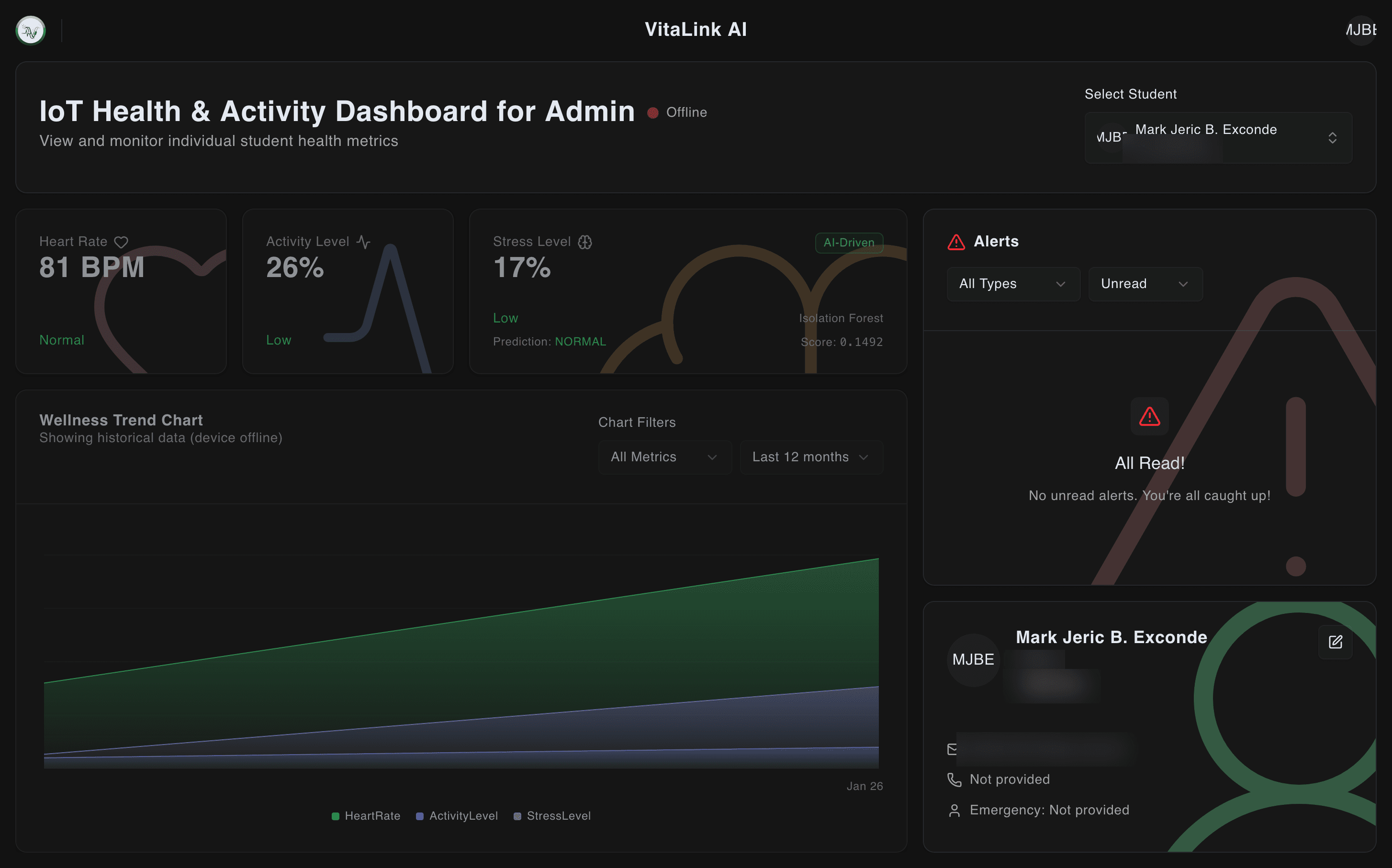 VitaLink AI administrator dashboard showing student health-monitoring data