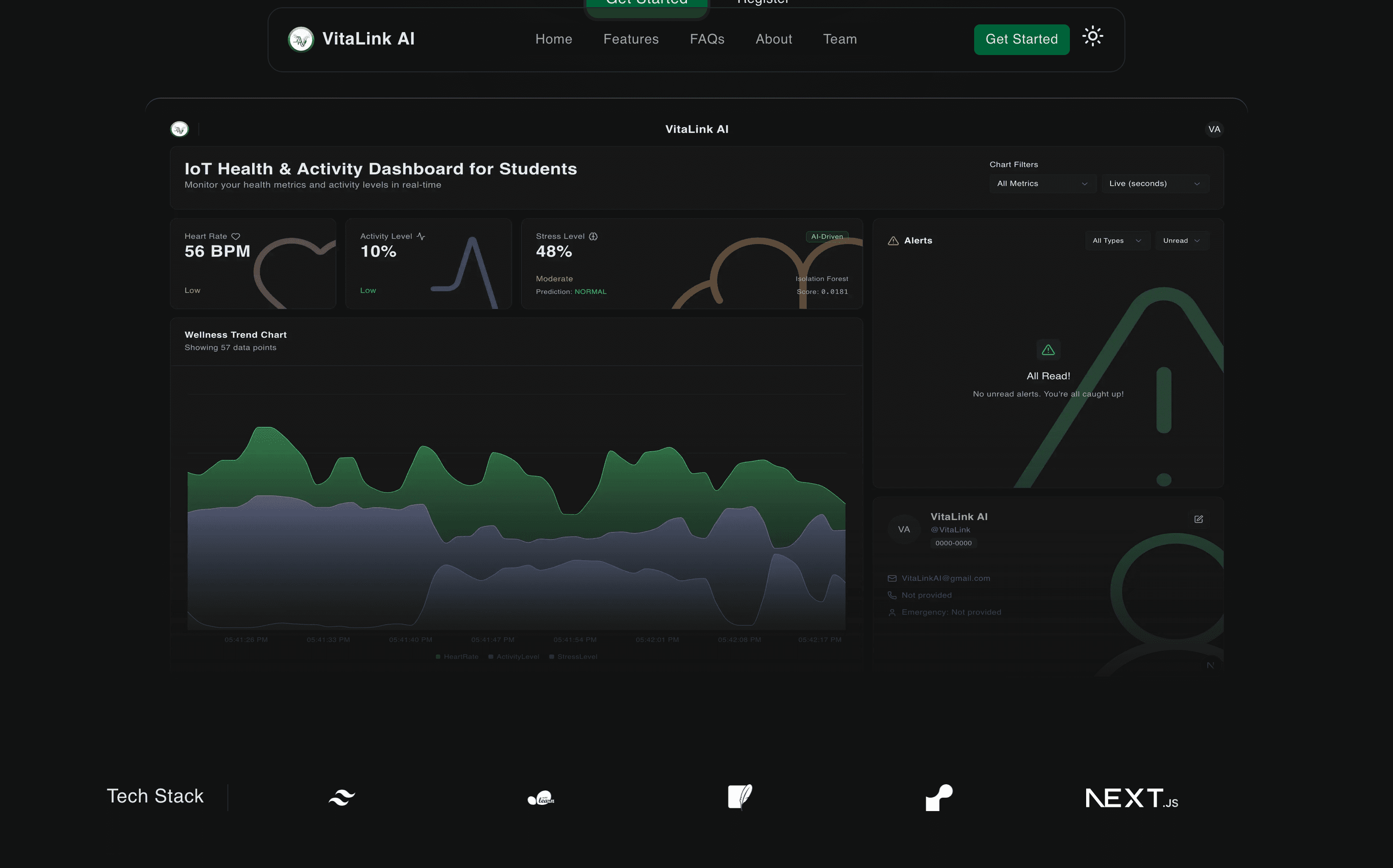 VitaLink AI landing page, view 2