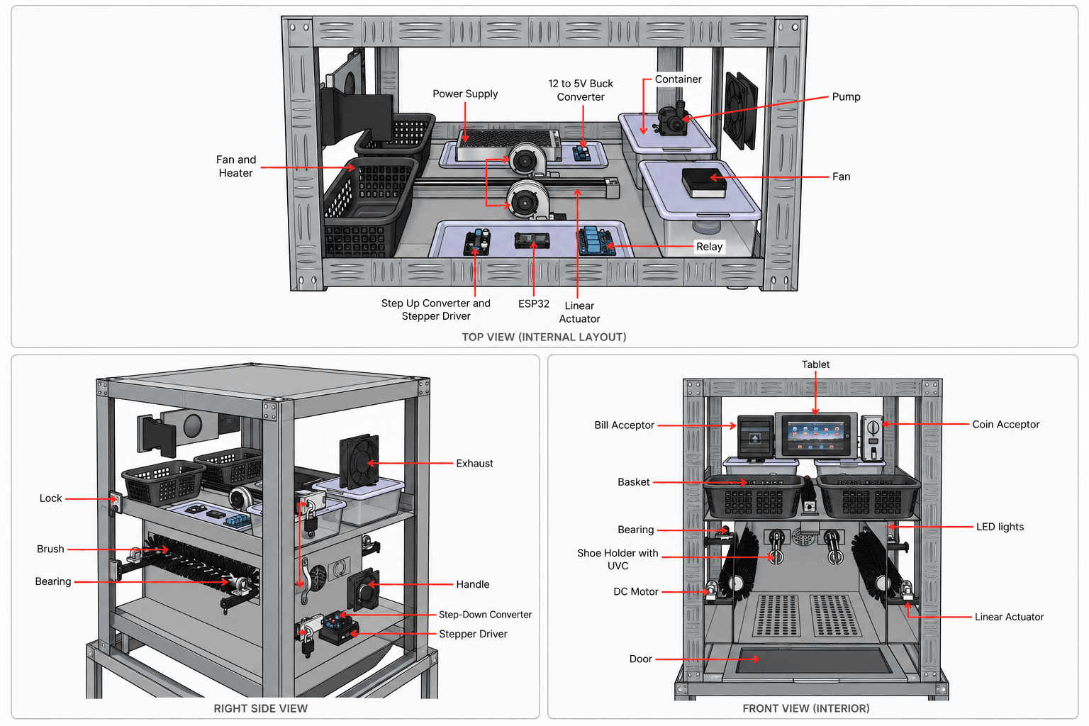 Smart Shoe Care internal components labeled in top, side, and front views